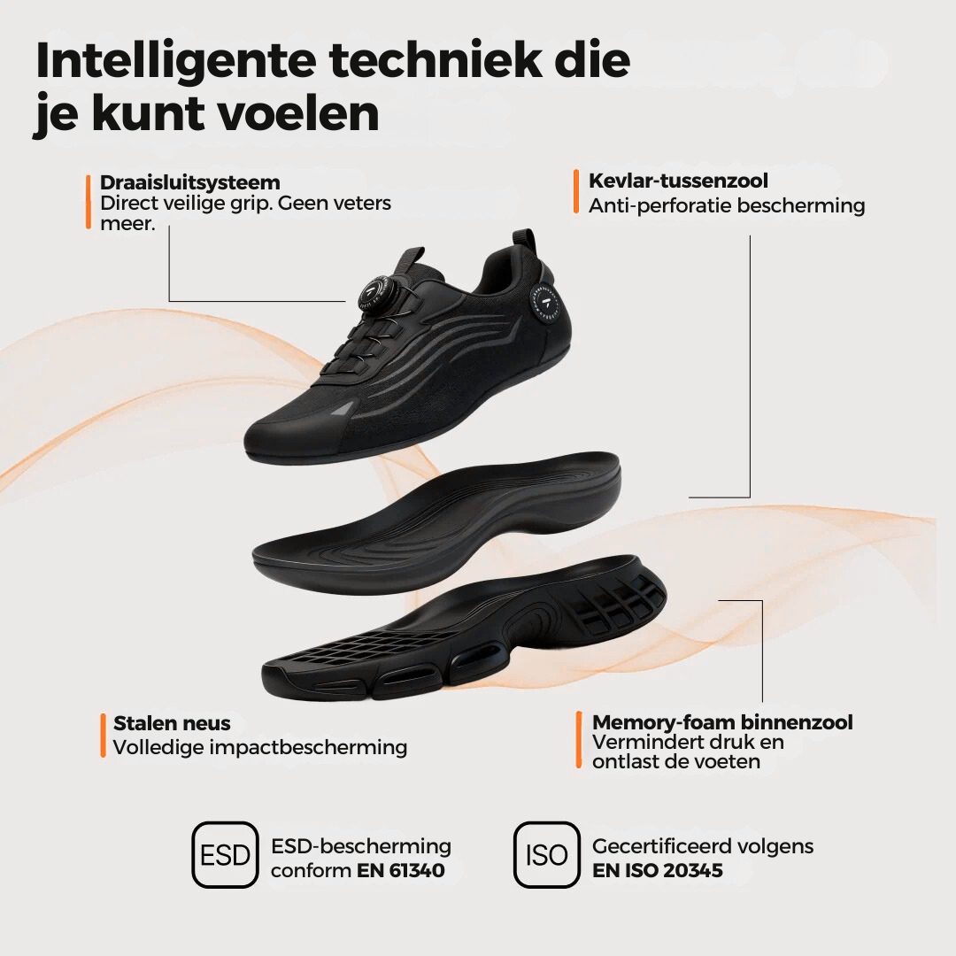 SLOCKERS™ REX S3 : Ultieme Weerstand & Snel Comfort 24/7